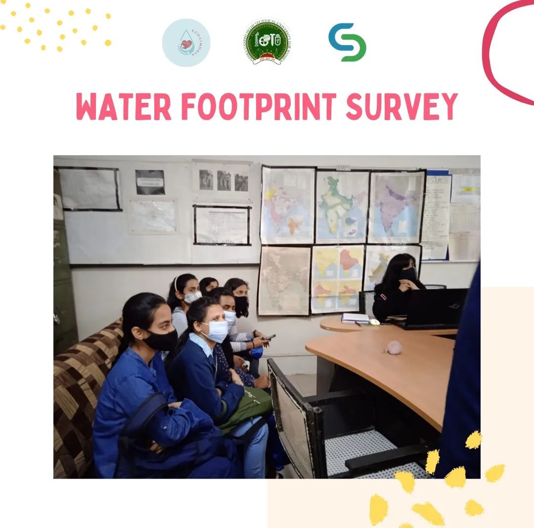 Water Footprint Survey